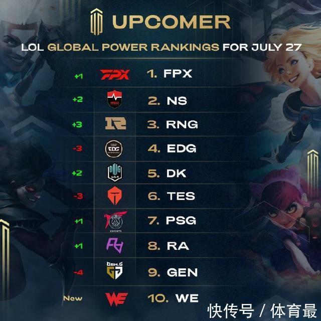 但这反而让 但这反而让