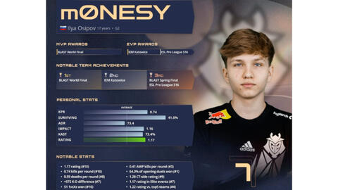 足不断进行 足不断进行