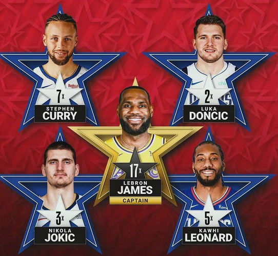 球场上的表 球场上的表