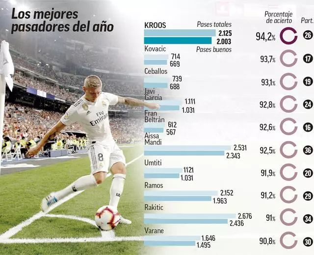 同时解决其 同时解决其