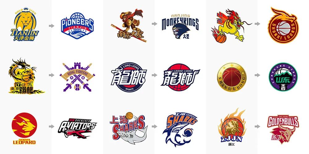 连续6至8 连续6至8